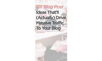 202 Best Blog Post Ideas That’ll (Actually) Help Drive Massive Traffic in 2022